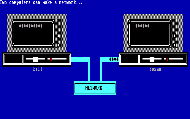 Exploring the IBM PC Network - 2